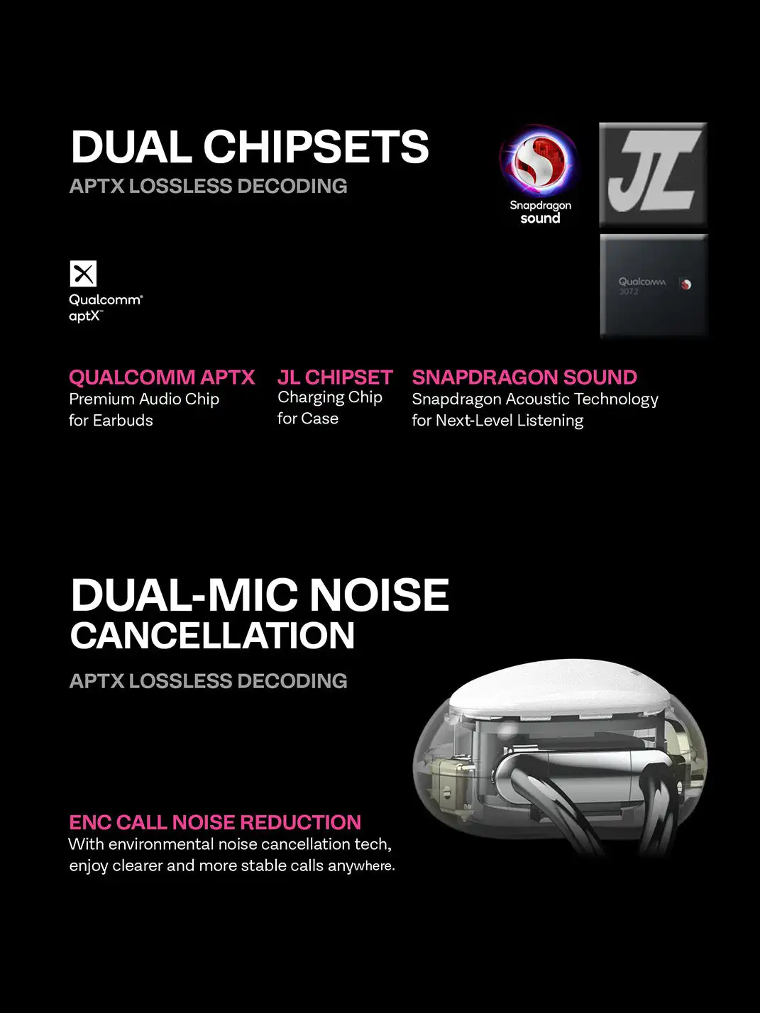 OF HUNGER | White Zircon Electronic Gem AI Earbuds