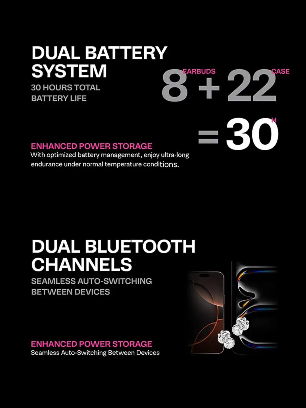 OF HUNGER | White Zircon Electronic Gem AI Earbuds