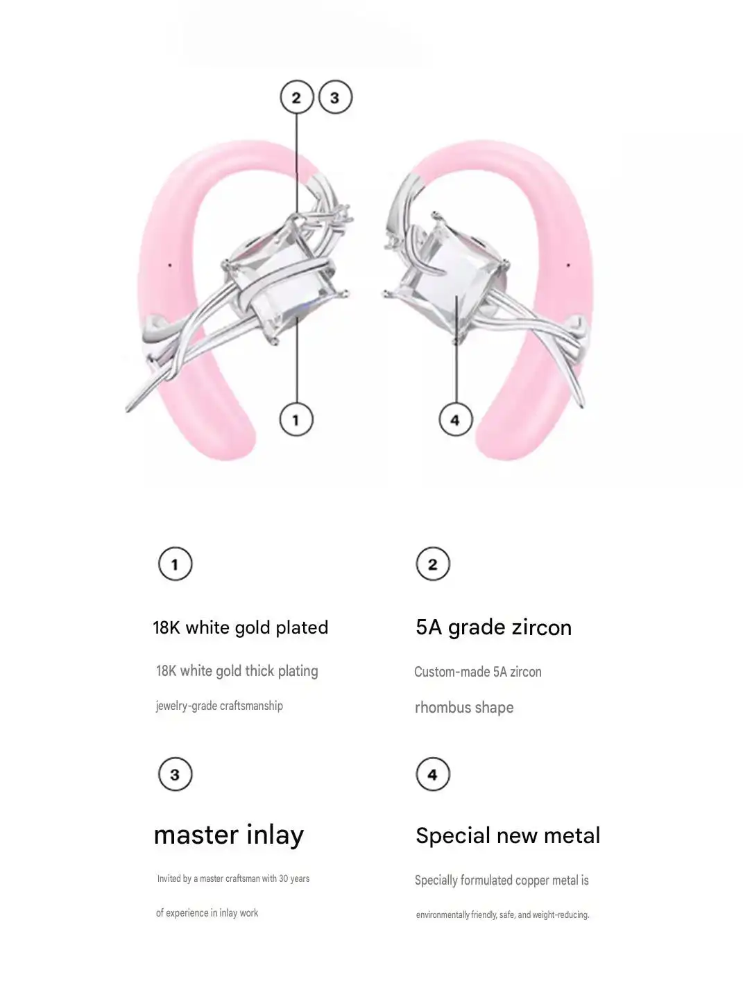 OF HUNGER | Pinkish White Stone OWS Fashion Earbuds