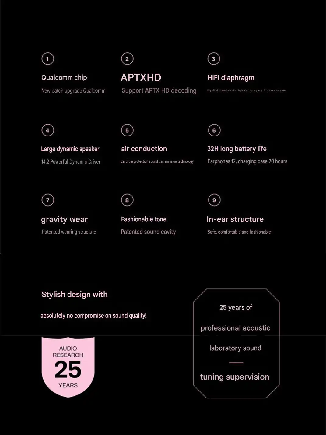 OF HUNGER | Pinkish White Stone OWS Fashion Earbuds